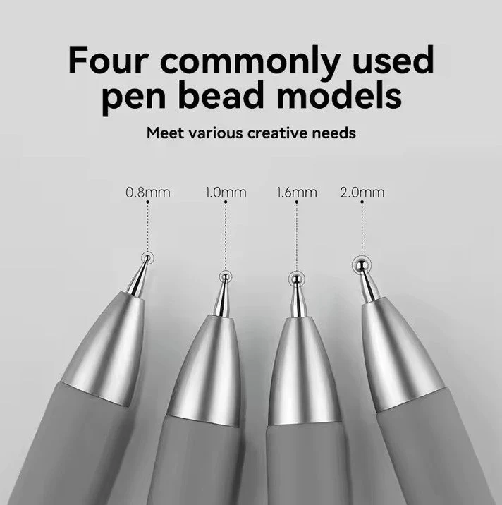 5-IN-1 Dotting Pen - Image 4