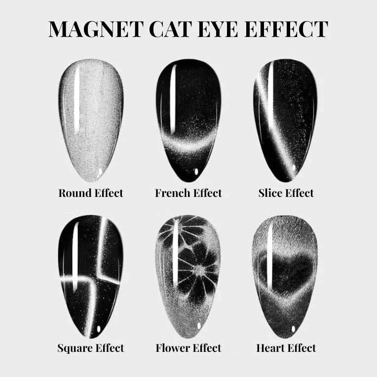 Multi Effects Magnet 6in1 - Image 2